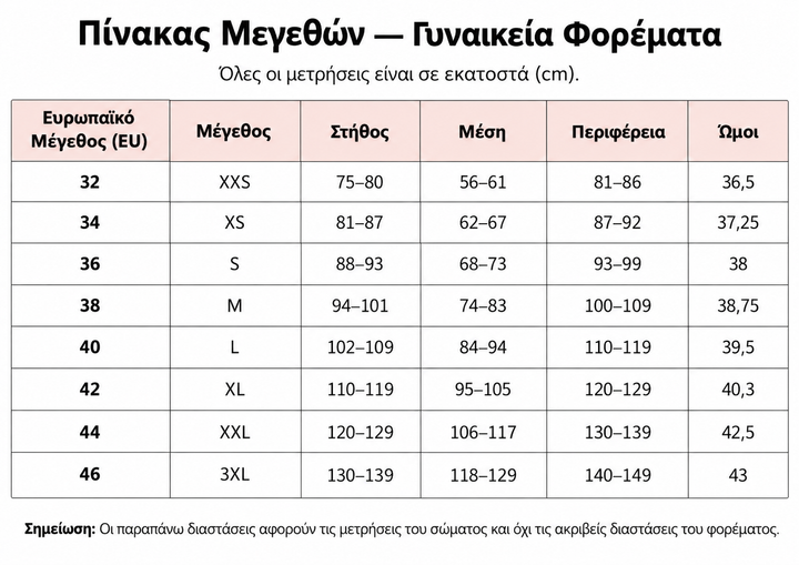 Πίνακας μεγεθών γυναικείων φορεμάτων με μετρήσεις (cm)